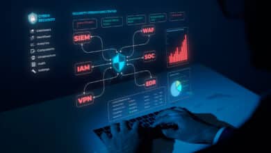 AI SOC Metrics